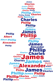 Lists some possible royal baby names, including their meaning and historic significance, from a to z. The Most Popular Royal Baby Names According To Brits