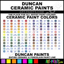 Duncan Ceramic Paint Brands Duncan Paint Brands Ceramic