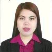 20+ "Hannah Ferry" profiles