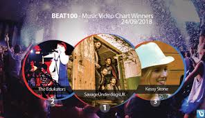 Beat100 Official No 1 In Charts Announcement Savage Underdogs