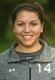 2012 Women's Soccer Roster