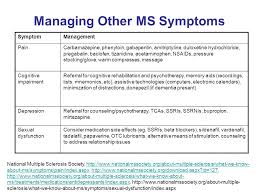 Some systemic symptoms include fevers, muscle pain, and weight loss. Symptom Management Which Of The Following Strategies Is Recommended In The Management Of Ms Related Bladder Dysfunction A Restrict Fluid Intake To A Ppt Download