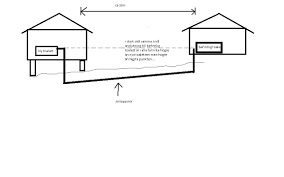 Image result for site:byggahus.se sluten-tank