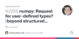 numpy: Request for user-defined types? (beyond structured dtypes ...