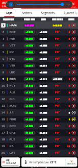 Segui in diretta i risultati del gp di formula 1 con il nostro servizio di f1 live in tempo reale. Anybody Else Not Able To See Live Timing In F1 App Formula1