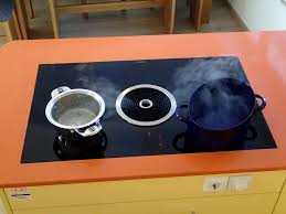 Geniale Kuche Bora Bfia Bfiu Und Blum Servodrive Servo Drive