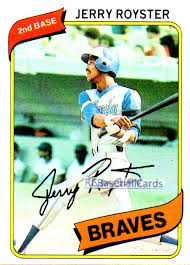 About | contact | blog | login/register. 1980 Atlanta Braves Baseball Trading Cards Baseball Cards By Rcbaseballcards