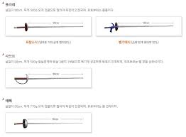 (아이패드와 안드로이드 태블릿에서도 사용하실 수 있습니다). íŽœì‹± ì¢…ë¥˜ì™€ ê·œì¹™ íŽœì‹± ìš©ì–´ ì •ë¦¬ Purple