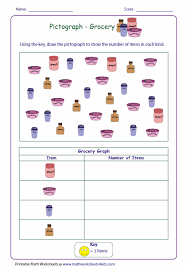 Pictograph Worksheets