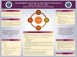 Nursing ethics and the nursing process. Accountability In Nursing For Safe Patient Centered Care Ppt Download