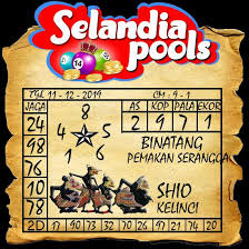 Prediksi Togel Selandia Rabu 11 Desember 2019 Main Game 12 Desember 17 Desember