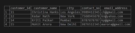 Select category from categories order by case category when 'other'. Sql Regexp List Of Operators Used For Regexp In Sql With Syntax