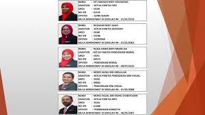 Tahun 2018 direktorat pengelolaan kekayaan intelektual, direktorat jenderal penguatan riset dan pengembangan, kementerian riset, teknologi, dan surat edaran dirjen dikti no. Guru Smksp