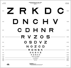 65 Faithful Precision Vision Etdrs Chart