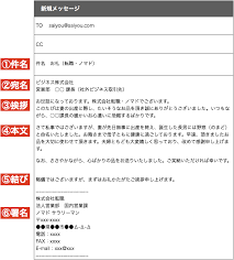 出産のお祝い お礼メール 対社外ビジネス例文５選