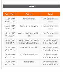 Mail processing center federal aviation administration southwest regional office obstruction evaluation group 10101 hillwood parkway fort worth, tx 76177. Pos Ekspress Status Dah Delivired Demi Rakyat Johor Facebook