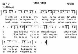 Maybe you would like to learn more about one of these? Amatilah Notasi Angka Lagu Kicir Kicir Sebutkan Suku Kata Nada Rendah