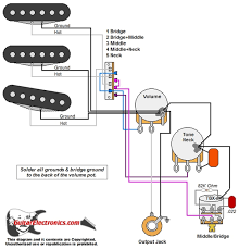You can put the switch in either way round inside the guitar as it will work the same both ways. Strat W Tbx Tone Control