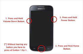 This tutorial is about how to reset android phone when locked, you can erase the locked device with google find my your android screen lock is a secure barrier that prevents unauthorized access to your phone and the information contained in it. Locked Out Of Your Android Device Here S What You Can Do Hongkiat