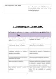 Poti alege intre doua configuratii ale produsului, care pot fi personalizate in functie de preferintele tale. Seminar Serviciul Asigurarii De Sanatate Publica Comparatie Intre Casa De Asigurari De Sanatate Teleorman Si Casa De Asigurari De Sanatate Vaslui 427678 Graduo