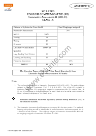 Class 10 Cbse English Commuicative Sample Paper Term 2 2014