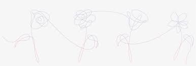 Bts G Theories Bts Love Yourself Albums Explained