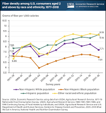 Image result for Black 1977 Caloric