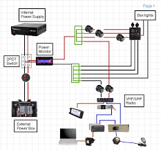 Image result for ham radio go box | ham radio, portable. Amateur Ham Radio Go Kit
