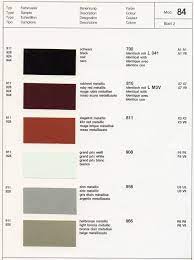 Porsche 924 All Years Paint Colors