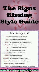 Kissing Style By Astrology Sign Horoscope Compatibility And Love Match Within The Zodiac Grap Zodiac Signs Horoscope Zodiac Signs Cancer Zodiac Sign Traits