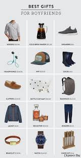 If your boyfriend has a habit of leaving glasses on the coffee table, leaving a water ring, this is the best christmas gift for him. Dont Know What To Get Your Man For The Holidays Check Out This Gift Guide That Rounds Up The Best Gi Best Boyfriend Gifts Boyfriend Gifts Cute Boyfriend Gifts