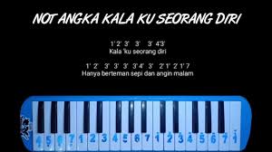 Maybe you would like to learn more about one of these? Banyu Langit Didi Kempot Versi Pianika By Pianika Yuk