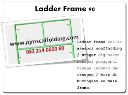Jual Scaffolding Bekas Harga Sewa Scaffolding Per Hari Buku Hubungan