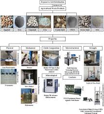 Image result for Gray 1990 Patten Industries