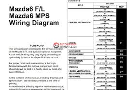 Here you will find fuse box diagrams of mazda 6 2003, 2004, 2005, 2006, 2007 and 2008, get information about the location of the fuse panels inside the car, and learn about the assignment of each fuse (fuse layout). Zh 8564 Wiring Diagram 05 Mazda 6 Free Diagram