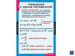 проверочные работы по русскому языку 4 класс волкова ответы Pravila Po Matematike S 1 Po 4 Klass V Tablicah Raspechatat 9 Tys Izobrazhenij Najdeno V Yandeks Kartinkah Uchebnaya Deyatelnost Matematika 5 Klass