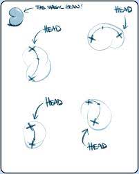 Pin On Draw Tutorials