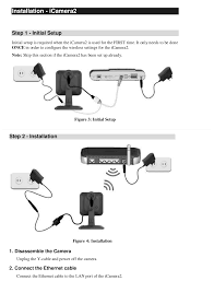 The seller claimed the camera was compatible with cox homelife, but initially it would not pair with the homelife panel. Is It Possible To Emulate Wps The Cloud Internet Network Vpn Security Neowin