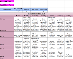 Pin On Healthy Planning
