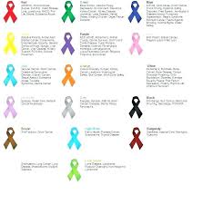 Printable Cancer Ribbon Color Chart Bedowntowndaytona Com