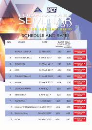 Thank you for considering lembaga hasil dalam negeri malaysia (lhdnm) as your preferred career. E Hasil Selangor Online Payment Soalan 51