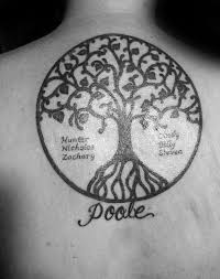 Top 59 Family Tree Tattoo Ideas 2020 Inspiration Guide Family Tree Tattoo Tree Tattoo Men Family Name Tattoos