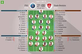 Cuándo, dónde y por qué canal ver el partido. Asi Seguimos El Directo Del Psg Stade Brestois