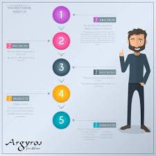 Maybe you would like to learn more about one of these? Argyros For Silver Home Facebook