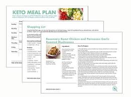 Free Keto Weekly Meal Plan Save Time And Stay On Track