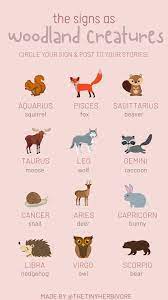 Zodiac Templates The Tiny Herbivore Zodiac Pisces And Sagittarius Instagram Template