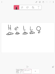 This is a lip sync chart for those, such as myself, who. Lip Sync Animation Tutorial Warriors Amino