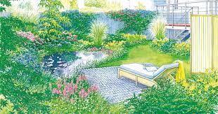 We did not find results for: Gestaltungsideen Fur Ein Neubau Grundstuck Mein Schoner Garten