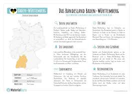 Der schwarzwald ist ein zum großen teil bewaldetes mittelgebirge in südwestdeutschland. Infotext Uber Baden Wurttemberg Bundesland Bayern Bundesland Sachkunde
