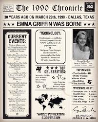 30th Birthday Present Ideas For Him Uk 1990 Birthday Poster Back In 1990 30th Birthday Gift Ideas Etsy 17th Birthday Gifts 30th Birthday Ideas For Women 30th Birthday Gifts